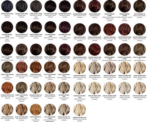 madison reed hair color chart